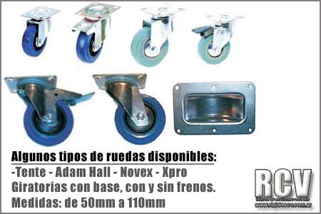 materiales_ruedas